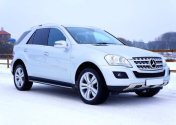 The Benefits Of Buying A New SUV