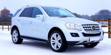The Benefits Of Buying A New SUV