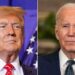 Florida's High-Stakes Primary: Republican Voters Decide Amid Trump's Legal Controversies