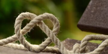 Untying the Knot