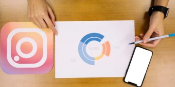 Navigating the Legal Landscape of Instagram Advertising