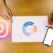 Navigating the Legal Landscape of Instagram Advertising